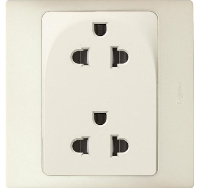 BỘ Ổ CẮM ĐÔI 3 CHẤU